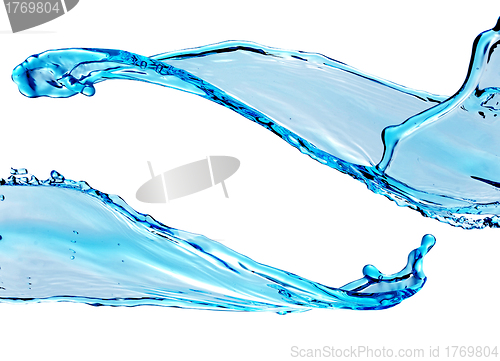 Image of blue water splash