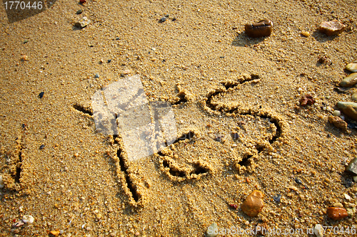 Image of YES words on sand