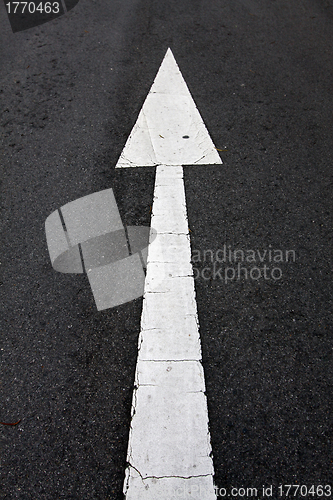 Image of Moving forward sign on the floor