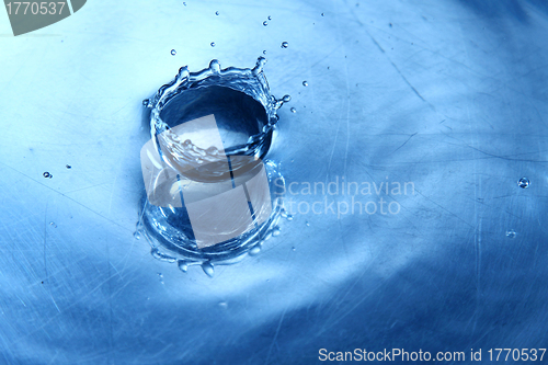Image of Water droplet to splash of water