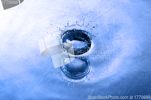 Image of Water droplet to splash of water