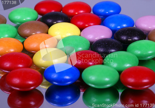 Image of Sweets reflection
