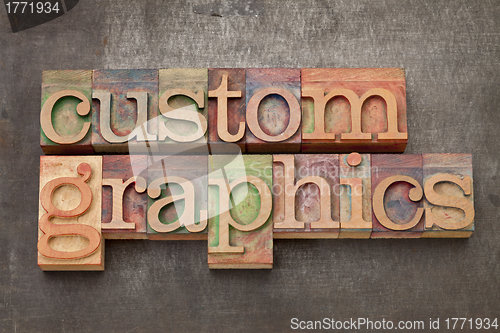 Image of custom graphics in wood type