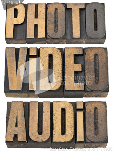 Image of photo, video, audio words in wood type