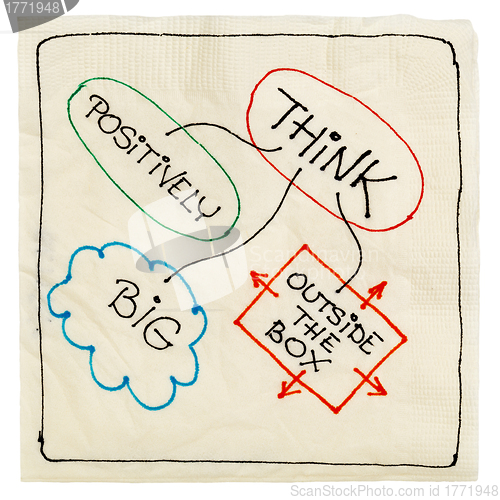 Image of think positively, big, creative