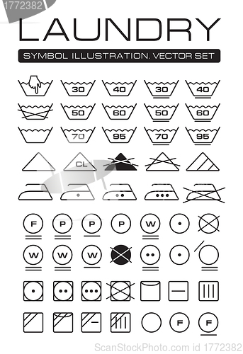 Image of Laundry Symbols Collection
