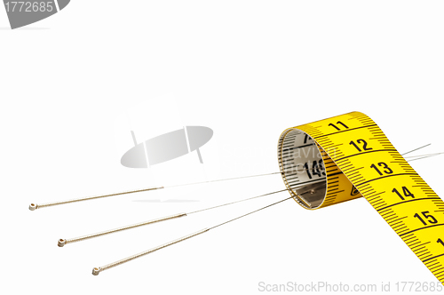 Image of acupuncture for weight loss