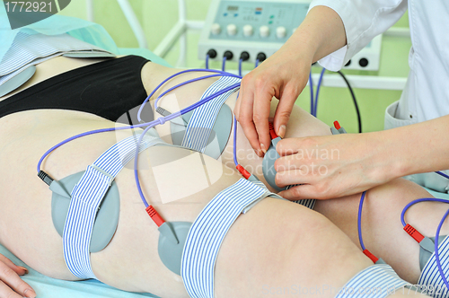 Image of procedure