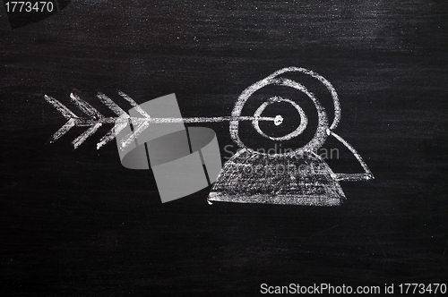 Image of 'Target your customers' concept drawn with white chalk on a blackboard