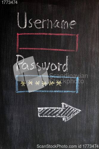 Image of Login design on chalkboard with username and password 