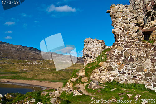 Image of Ardvreck Castle