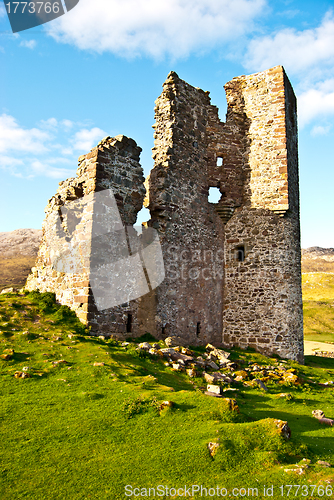 Image of Ardvreck Castle