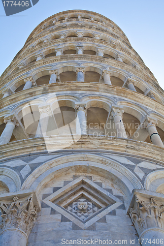 Image of Leaning tower of Pisa