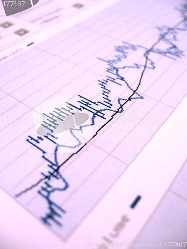 Image of Stock market analysis