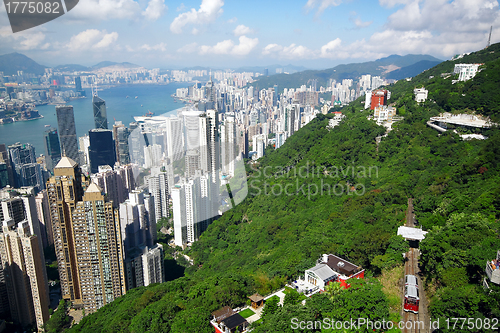 Image of Hong Kong skyline from Victoria Peak