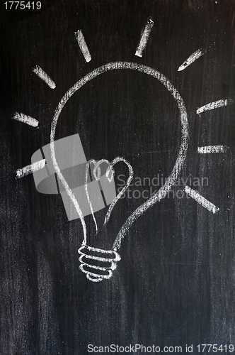 Image of Light bulb drawn on a blackboard 