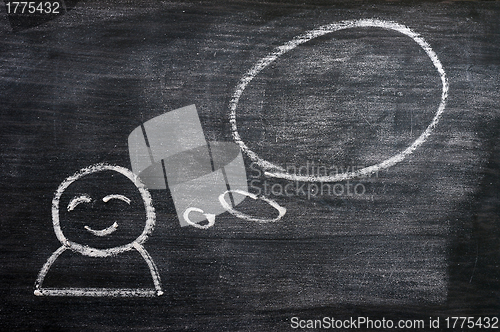 Image of Blank speech bubble with a man figure drawn on a blackboard background