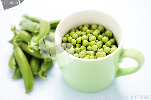 Image of green peas