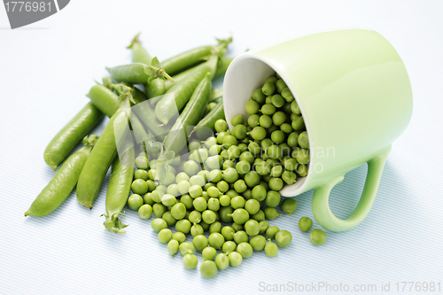 Image of green peas
