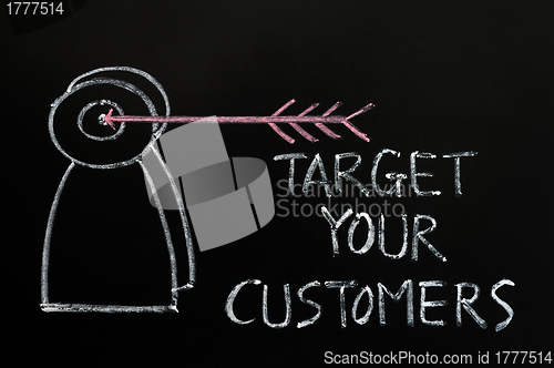Image of 'Target your customers' concept drawn with white chalk on a blackboard