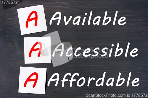 Image of Acronym of AAA - available, accessible. affordable written on a blackboard 