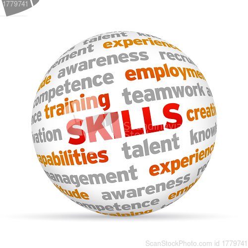 Image of Skills