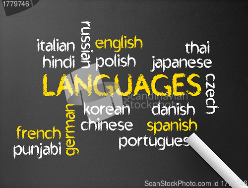 Image of Languages