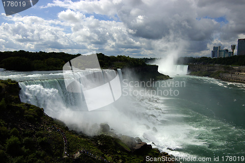 Image of Niagara Falls in daylight