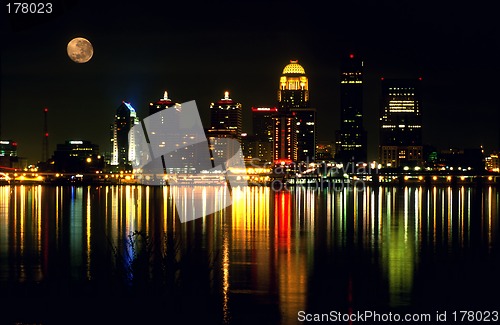 Image of Skyline of Louisville