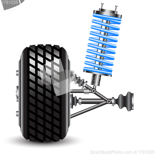 Image of car suspension, frontal view. 