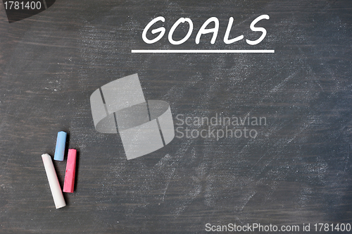 Image of Blank goals background on a smudged blackboard 