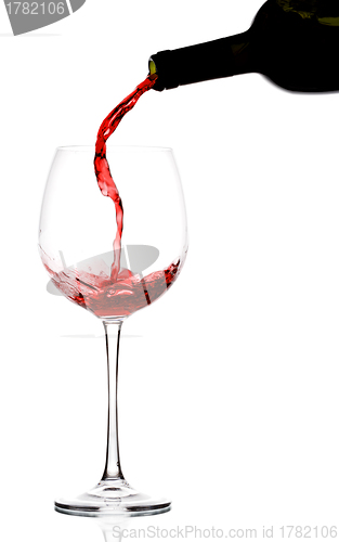 Image of pouring red wine