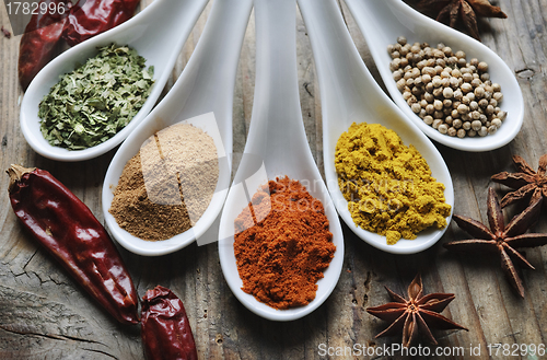 Image of Spices