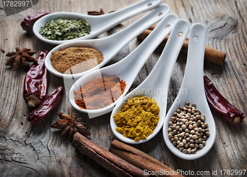 Image of Spices