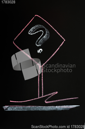 Image of Question mark sign drawn on a blackboard background