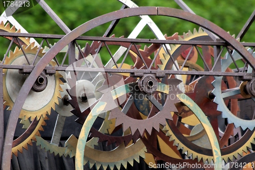 Image of different steel gears