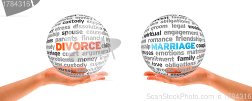 Image of Divorce and Marriage