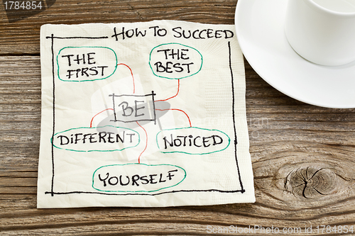 Image of how to succeed advice