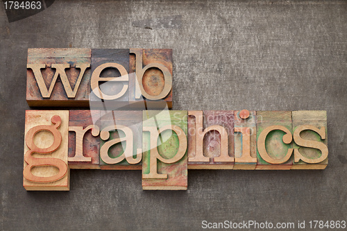 Image of web graphics in wood type