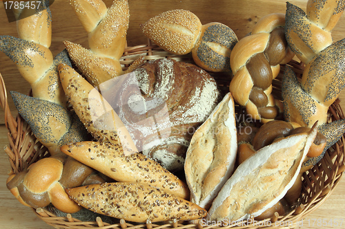 Image of Kinds of bread