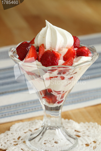 Image of Eton mess