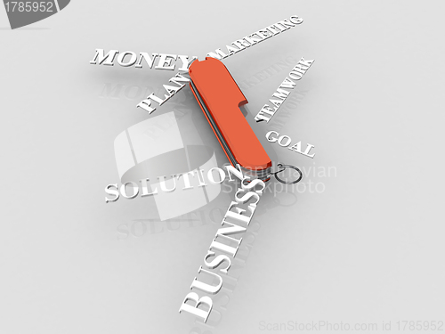 Image of conceptual image using business words with a swiss army knife me