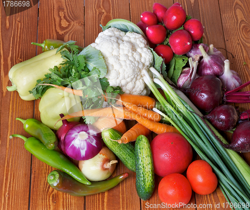 Image of Fresh Raw Vegetables