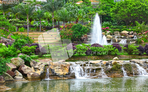 Image of park with pond and fountain