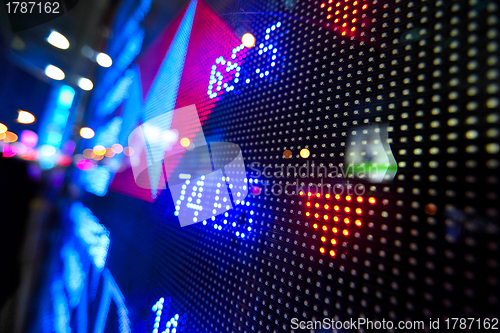 Image of stock market price display abstract