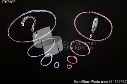 Image of Chalk drawing of speech bubbles