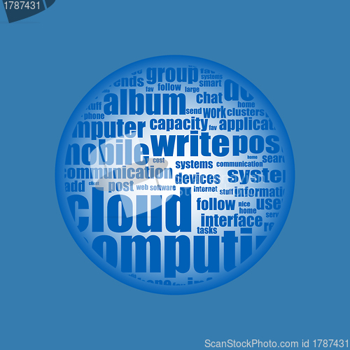 Image of Cloud computing - word cloud background