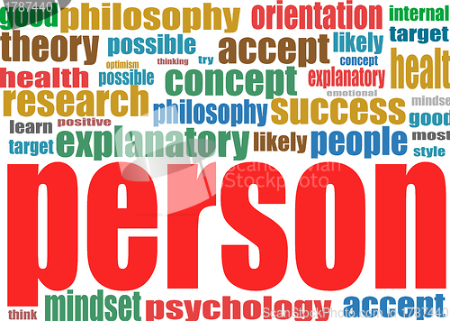 Image of Person. Word collage background. association terms.