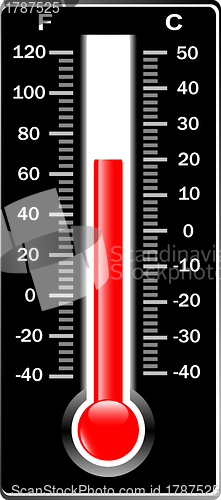 Image of Thermometer. Vector. Celsius and Fahrenheit.