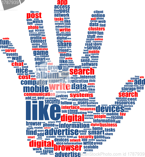 Image of hands, which is composed of text keywords on social media themes